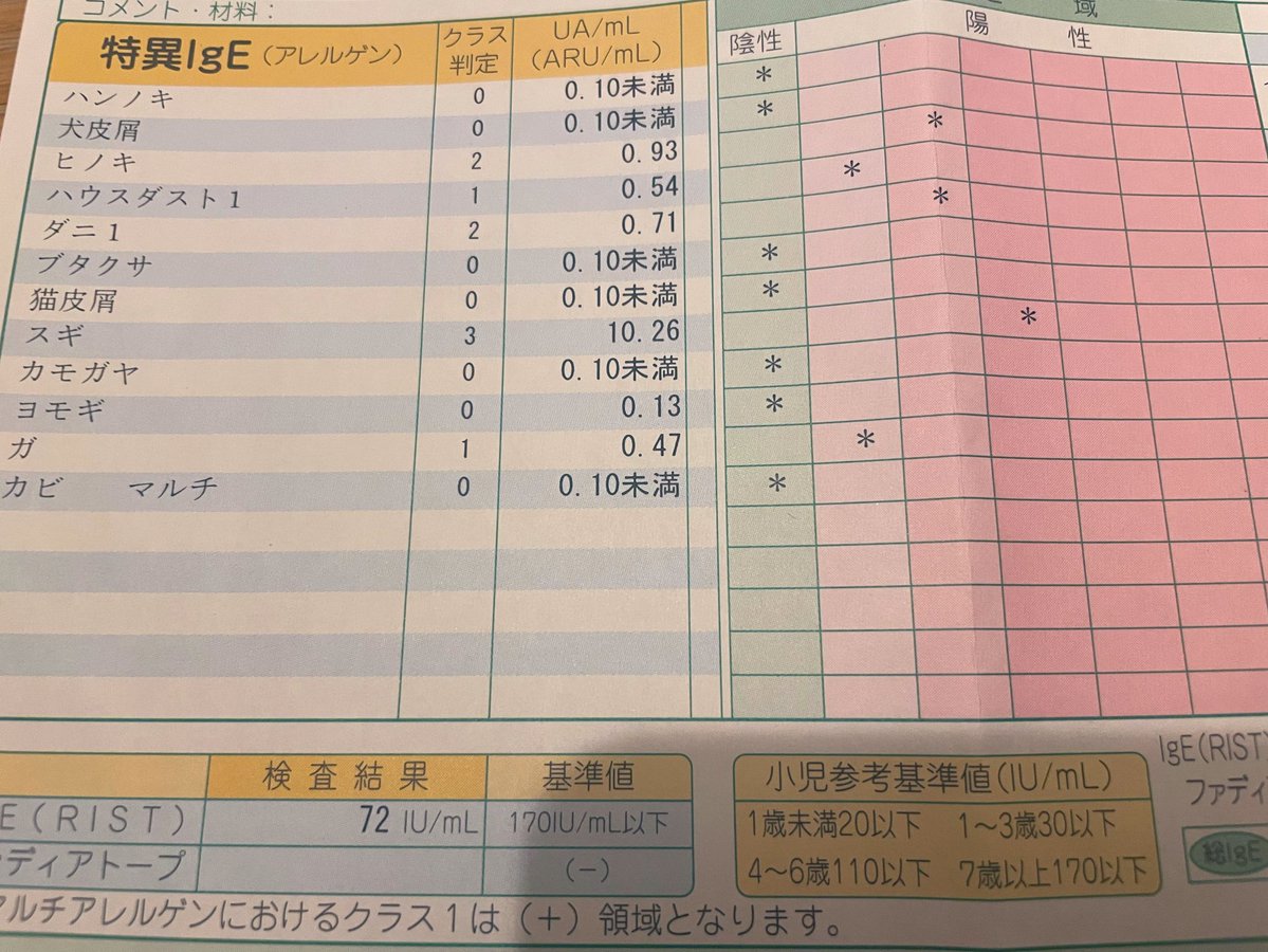 ぱんや@インデックス登山家パパ tweet media