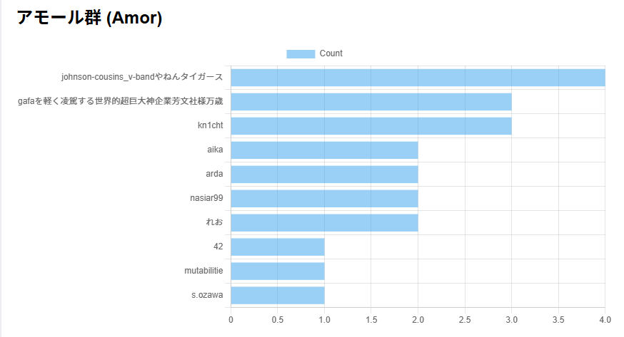 けいえぬ tweet media