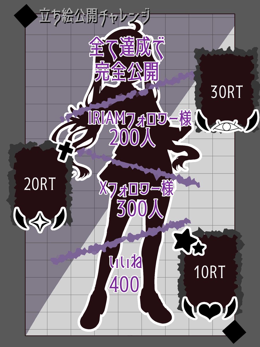 とかげ@321 tweet media