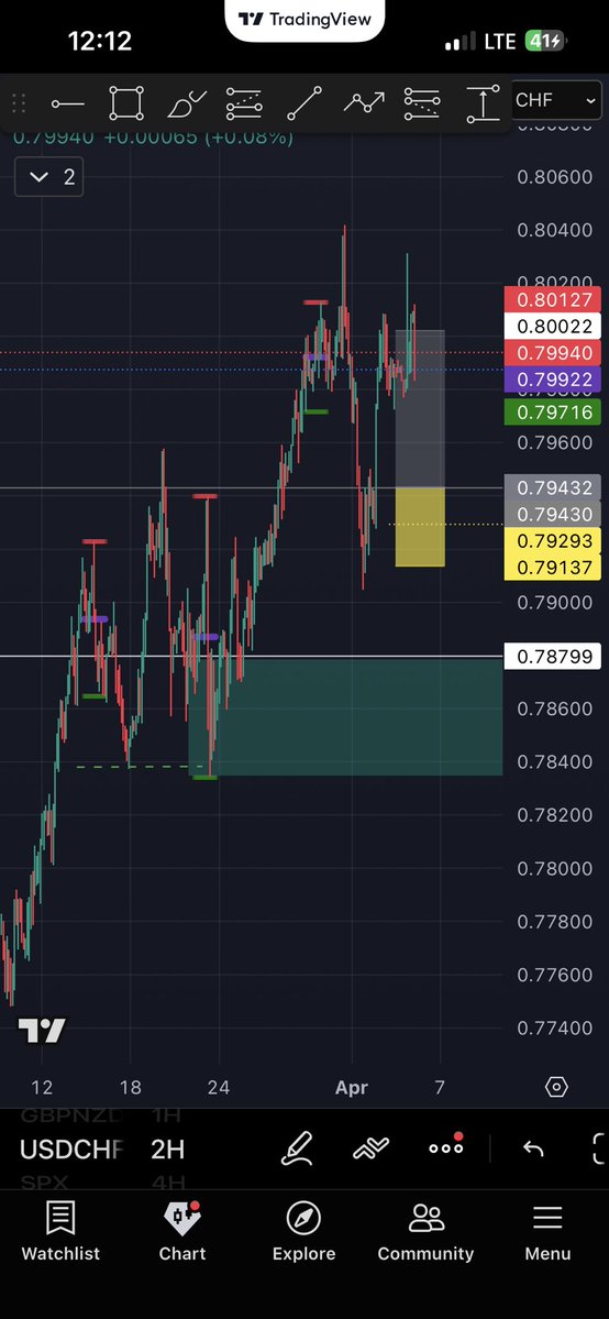 Hercules tweet media