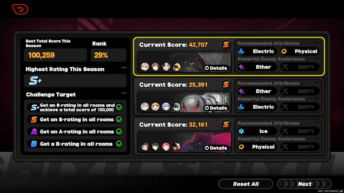 ʏᴜɴᴋᴜɪ sᴜᴍᴍɪᴛ ʜɪɢʜ ᴘʀᴇᴄᴇᴘᴛᴏʀ; ɢʀᴀɴᴅᴍᴀsᴛᴇʀ ʏɪ xᴜᴀɴ tweet media