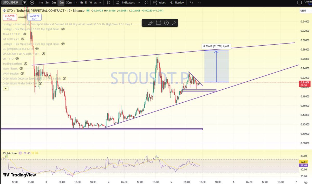 Bit Bull tweet media