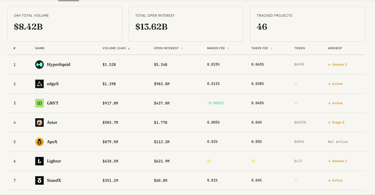 0xVaidhik tweet media