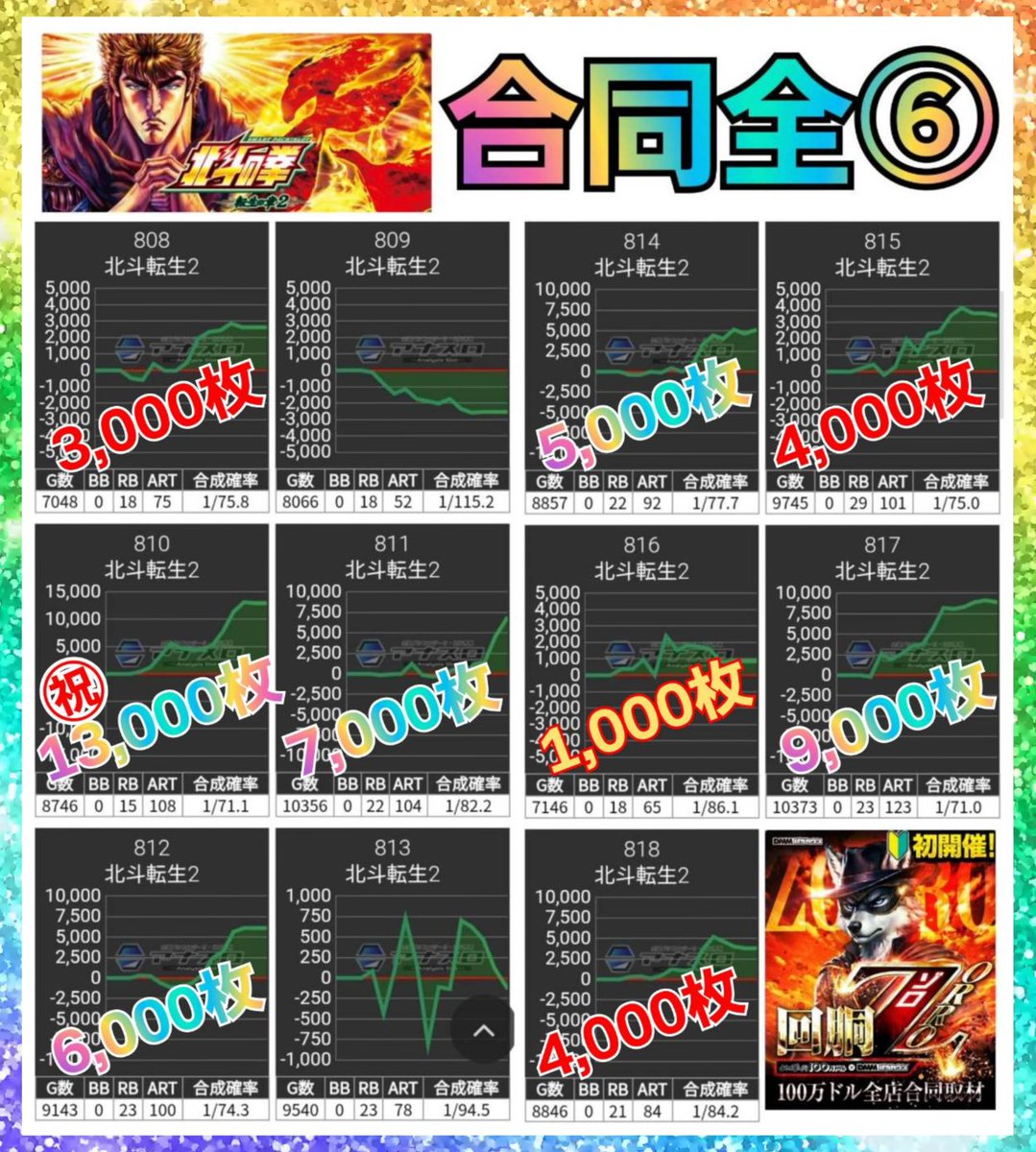 リンゴスロッター🍎 tweet media