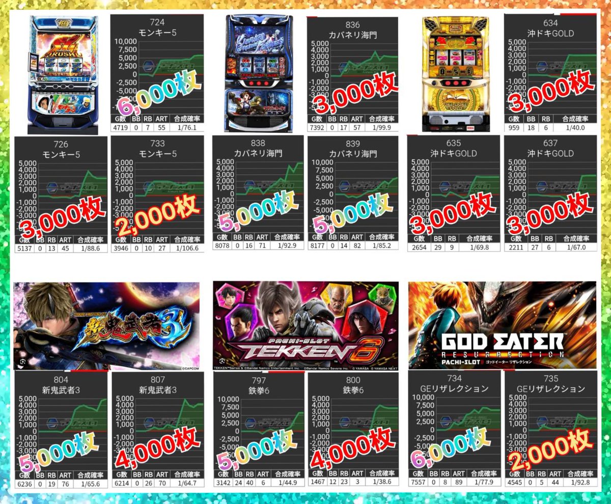 リンゴスロッター🍎 tweet media