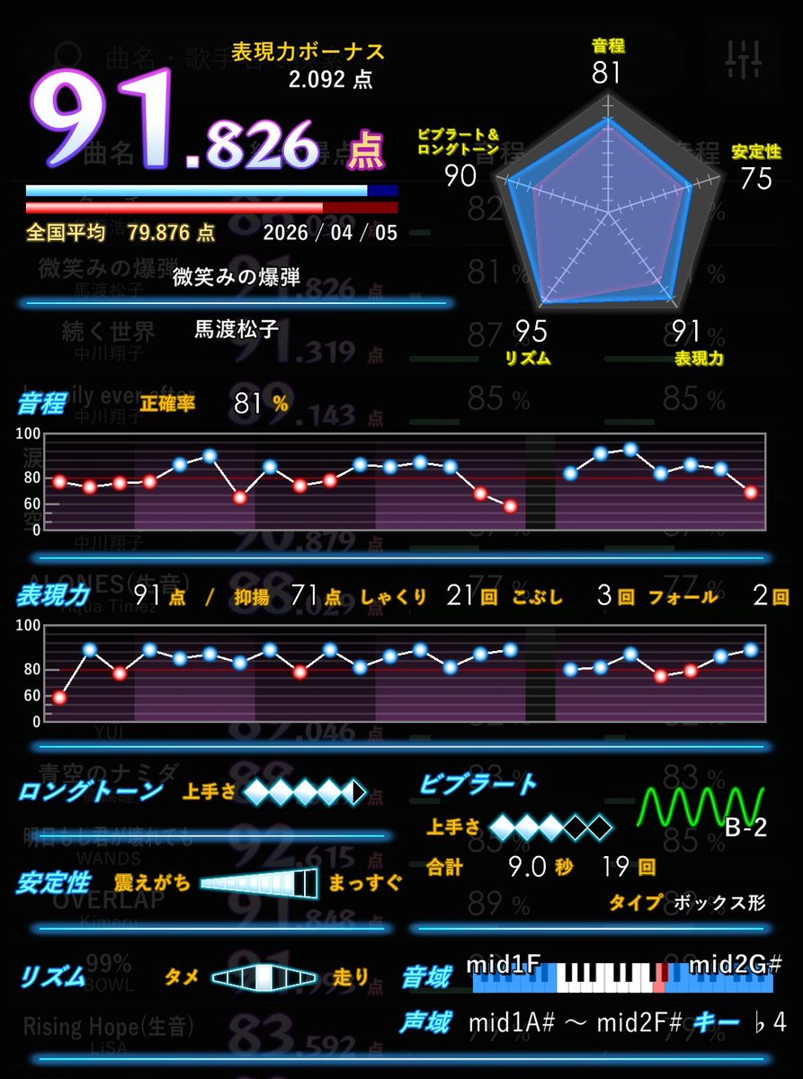 じゃんくろん tweet media