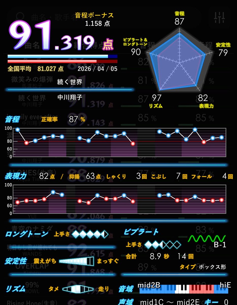 じゃんくろん tweet media