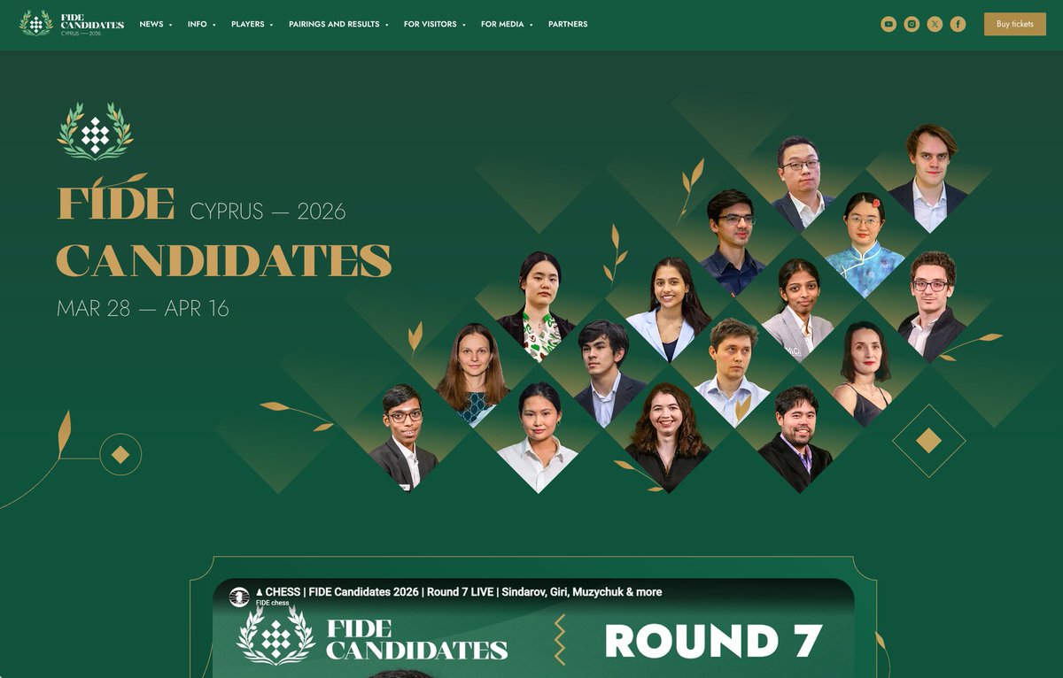 David Llada ♞ tweet media