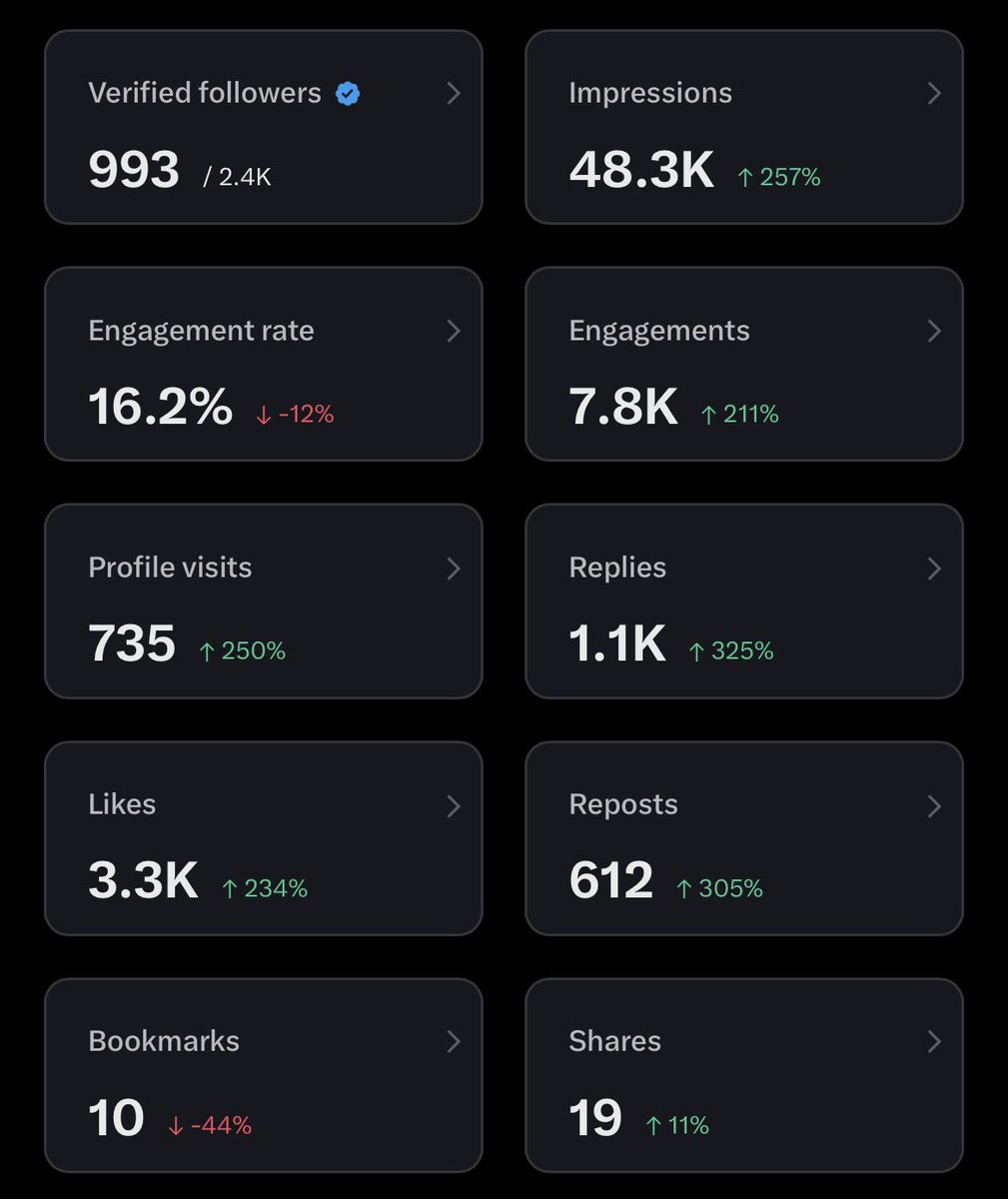 Big Ryllz 🖤🦅 tweet media