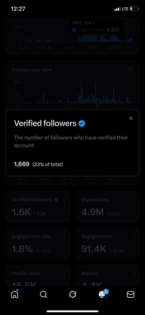 Psalm 30:5 🇳🇬 🇨🇳 🇺🇸 tweet media