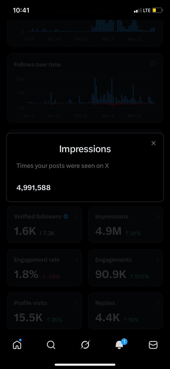 Psalm 30:5 🇳🇬 🇨🇳 🇺🇸 tweet media