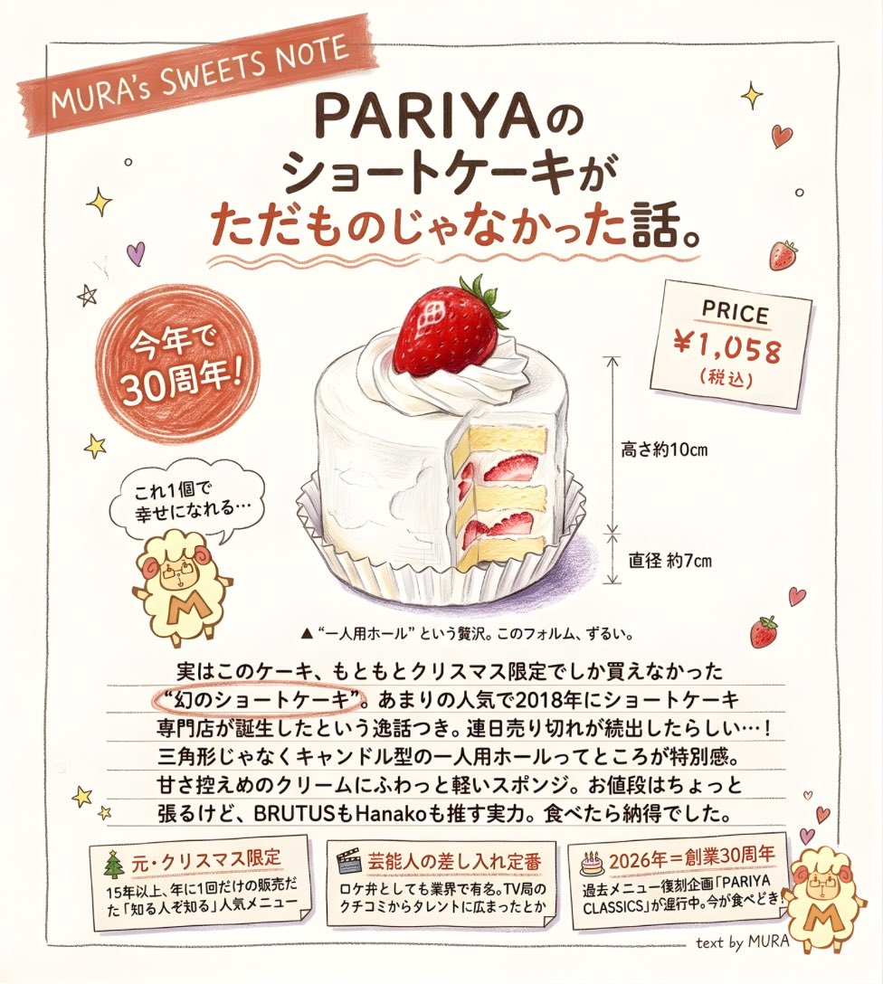 MURA（むら）🐑【お得情報×新NISA】 tweet media