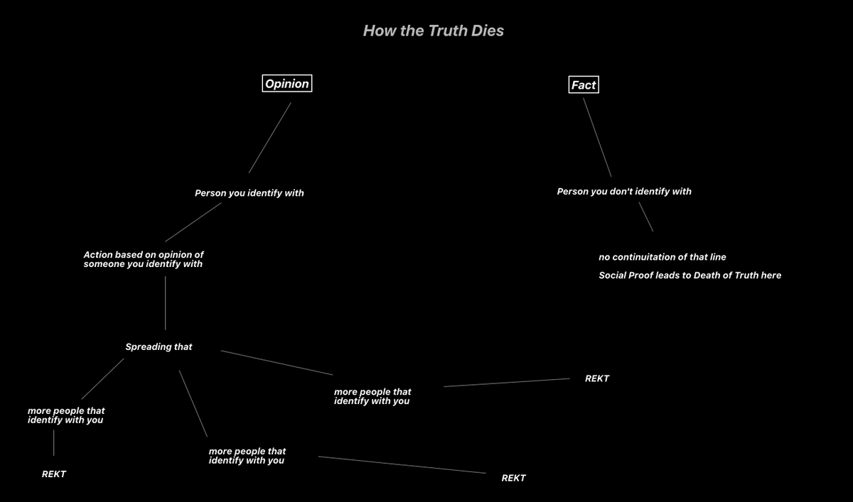 The Potential Power of Putting Out Your Opinion Monkey See, Monkey Do ...