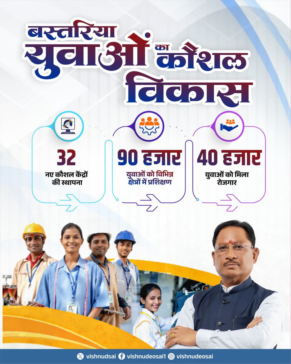 Vishnu Deo Sai tweet media