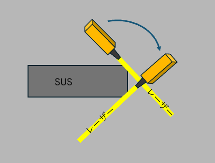 あや!! tweet media