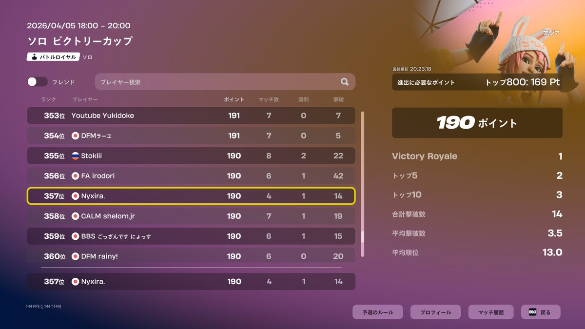 りんご tweet media