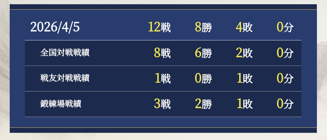 サーペント tweet media