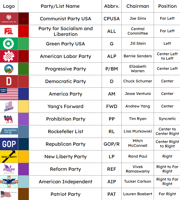 Sofias maps tweet media