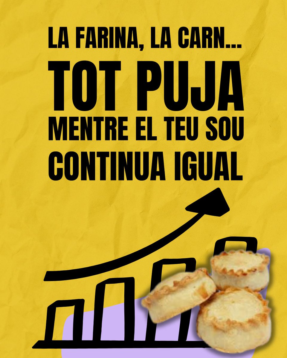 MESperMallorca's tweet photo. Enguany menjaràs panades… però les notaràs més cares
És perquè tot puja mentre els sous no ho fan.
És perquè hi ha decisions polítiques que ens afecten directament.
A Mallorca, viure no pot ser cada vegada més difícil.
#Costdevida #Insularitat #Panades https://t.co/l0ECf7CEYM