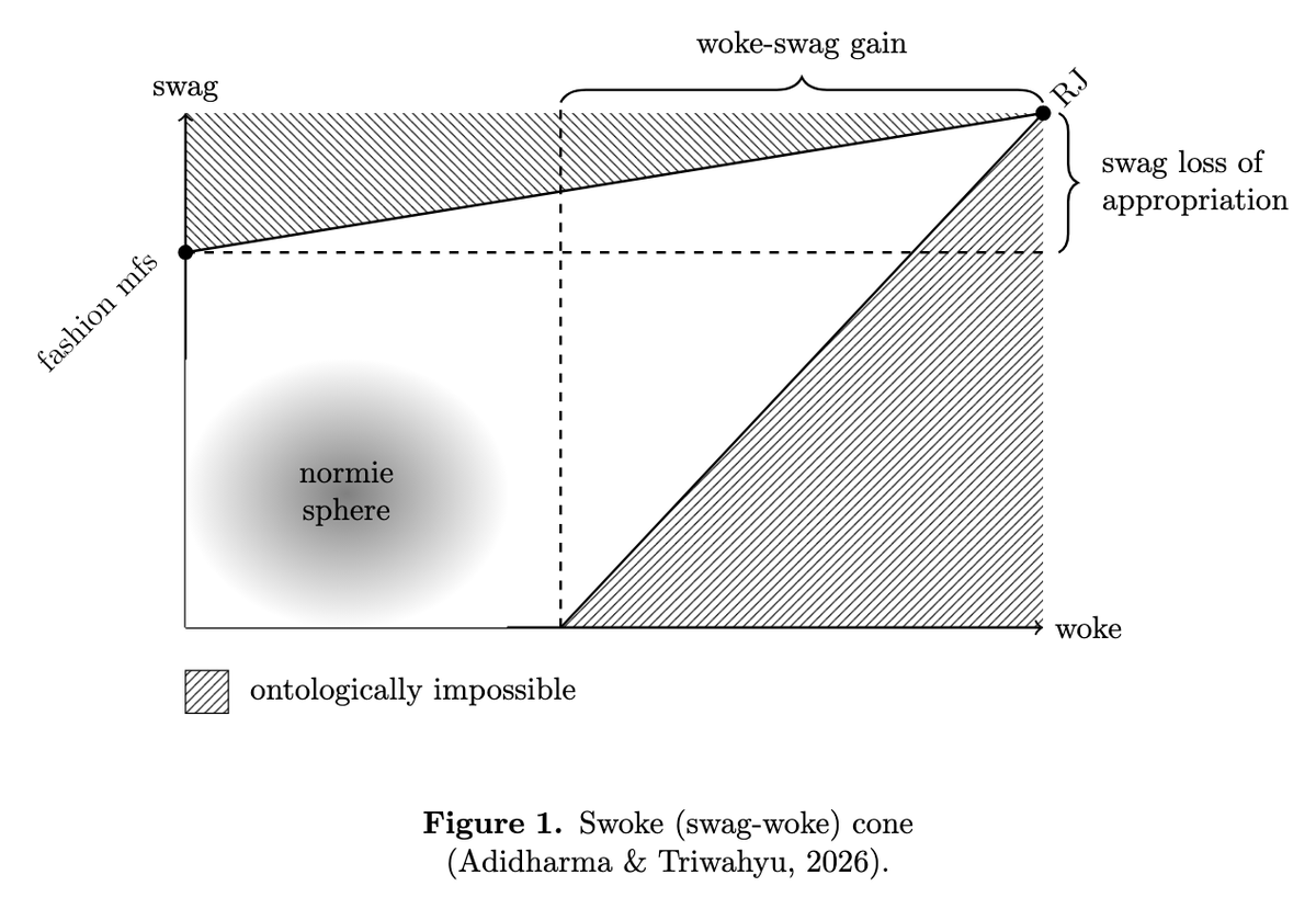 hovan 🔻 tweet media