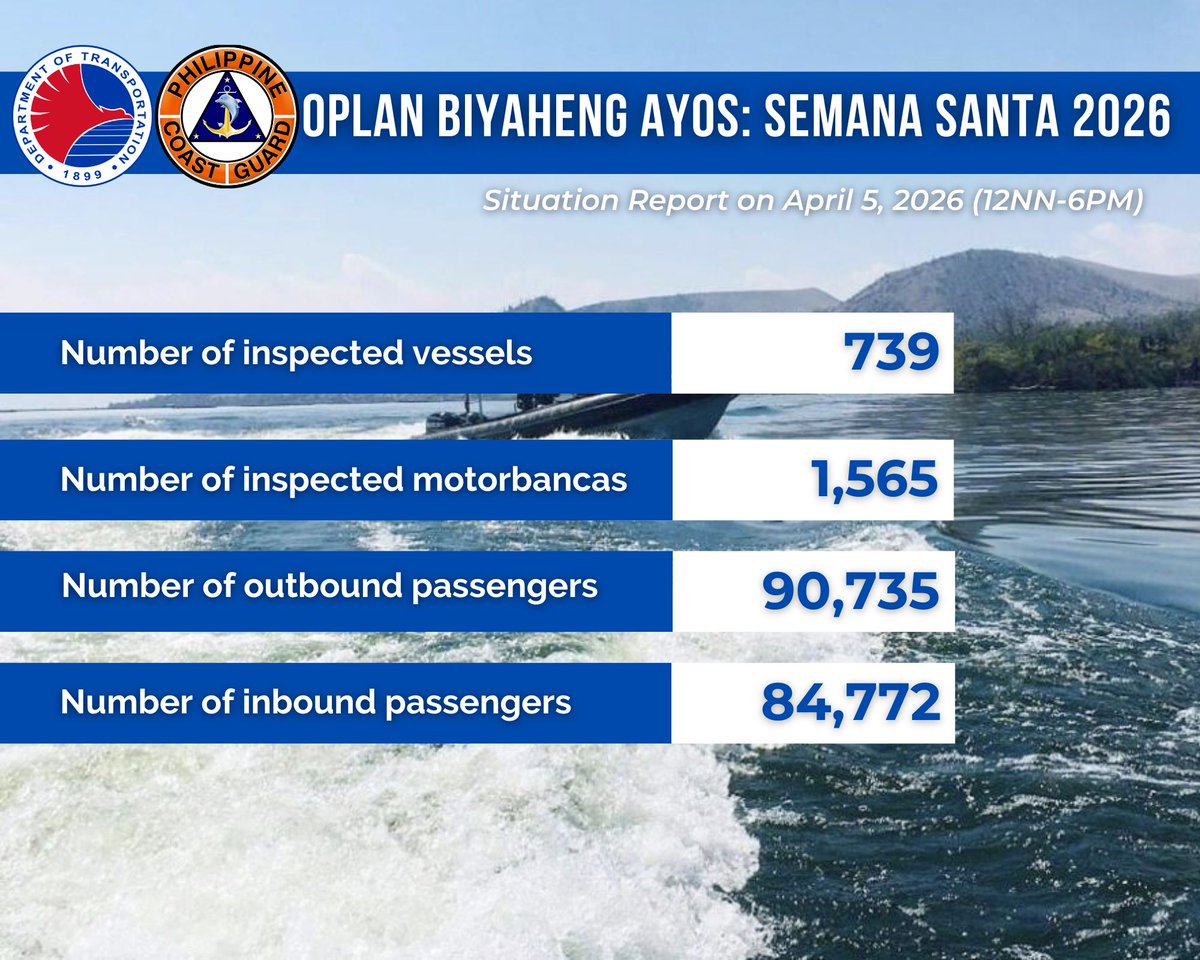 Philippine Coast Guard tweet media