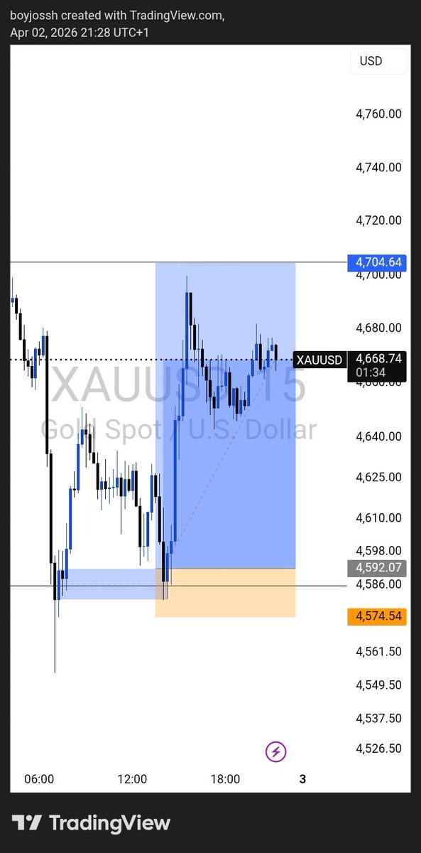 Josh_jpy tweet media