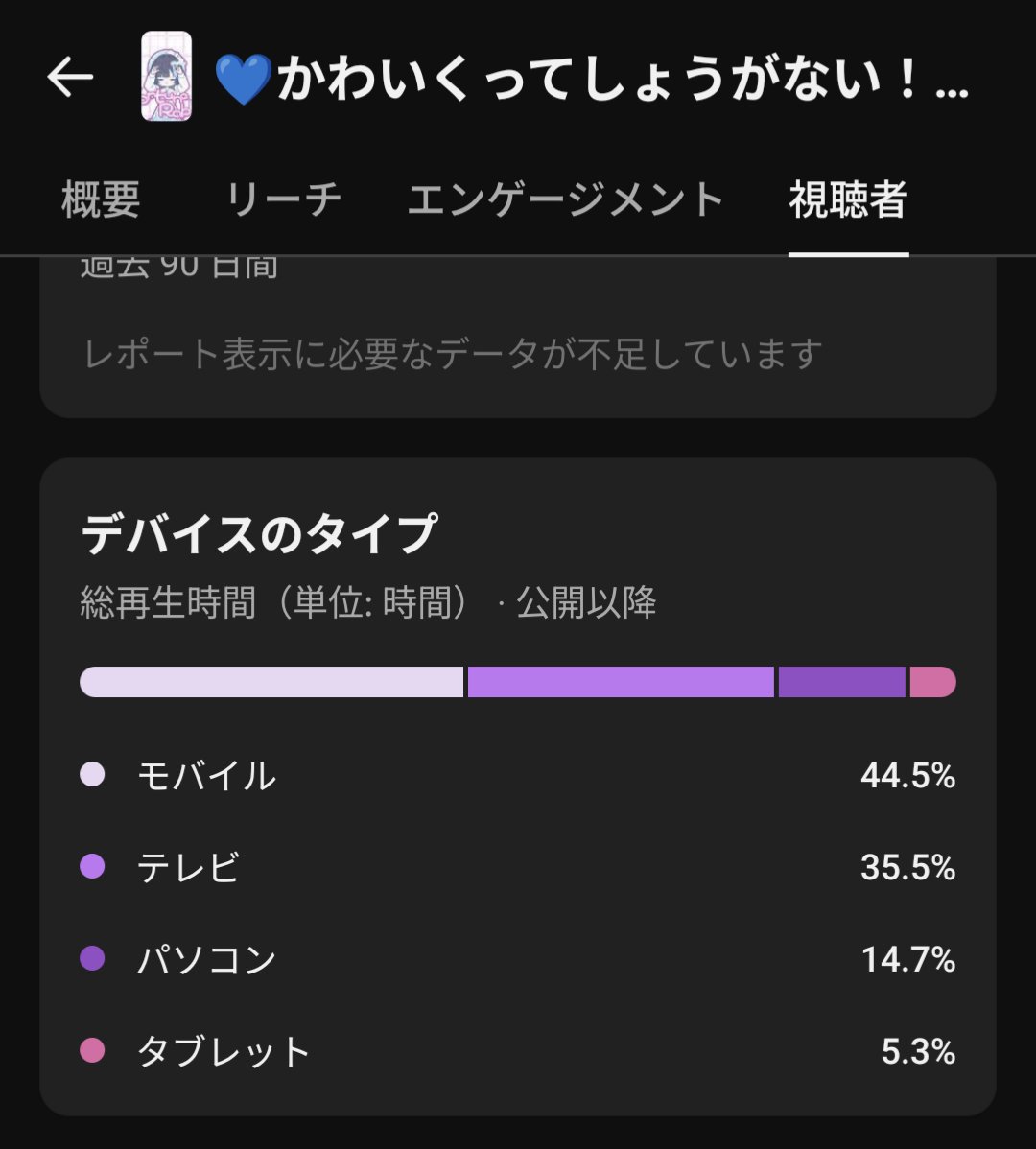 仁科みしま🍫新曲「フォーチュン・ラビット」 tweet media