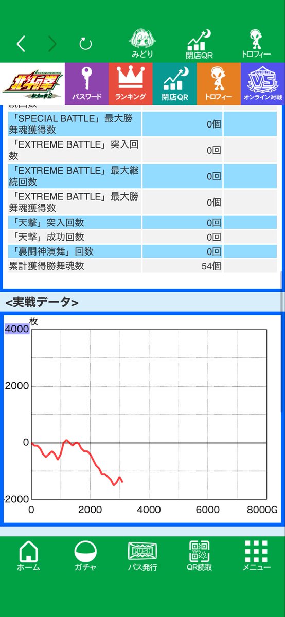 かいとっち🐘🙏🔮 tweet media