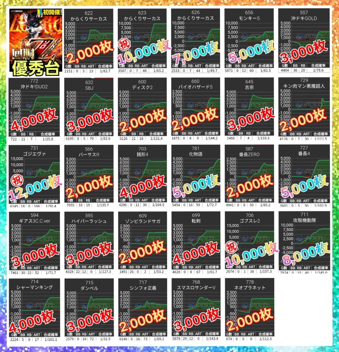 リンゴスロッター🍎 tweet media