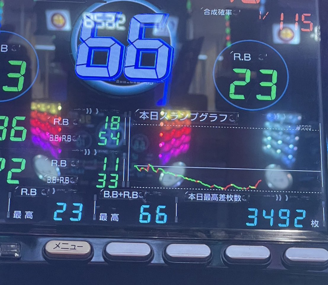 無名のえす tweet media