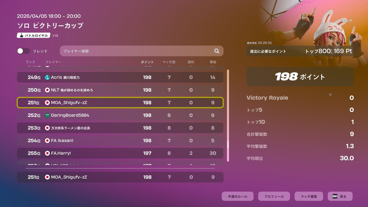 C3MOA Shigu tweet media