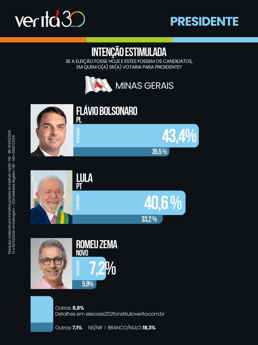 Tumulto BR tweet media