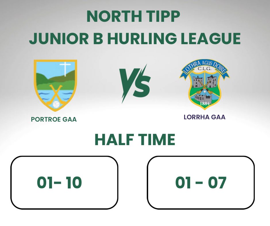 PortroeGAA & Camogie tweet media