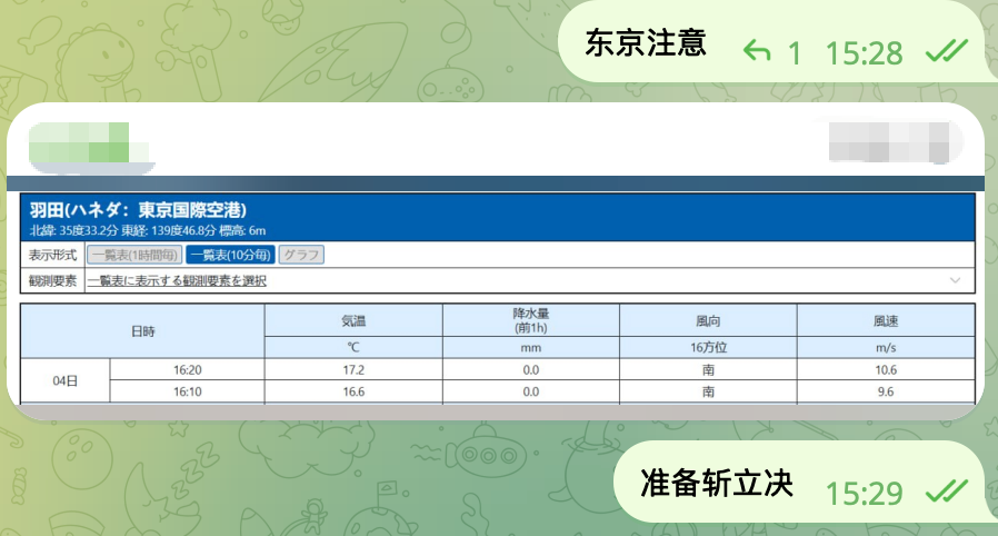 yuyu（weather trader） tweet media
