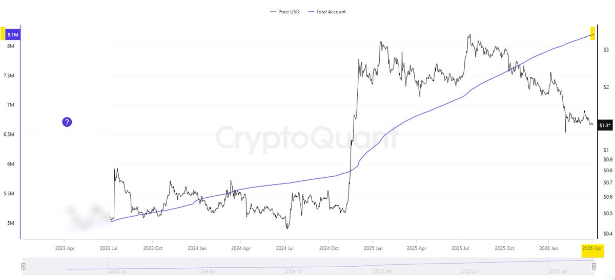 🌸Eri ~ Carpe Diem tweet media
