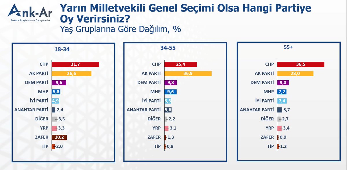Mert Uzunsoy tweet media