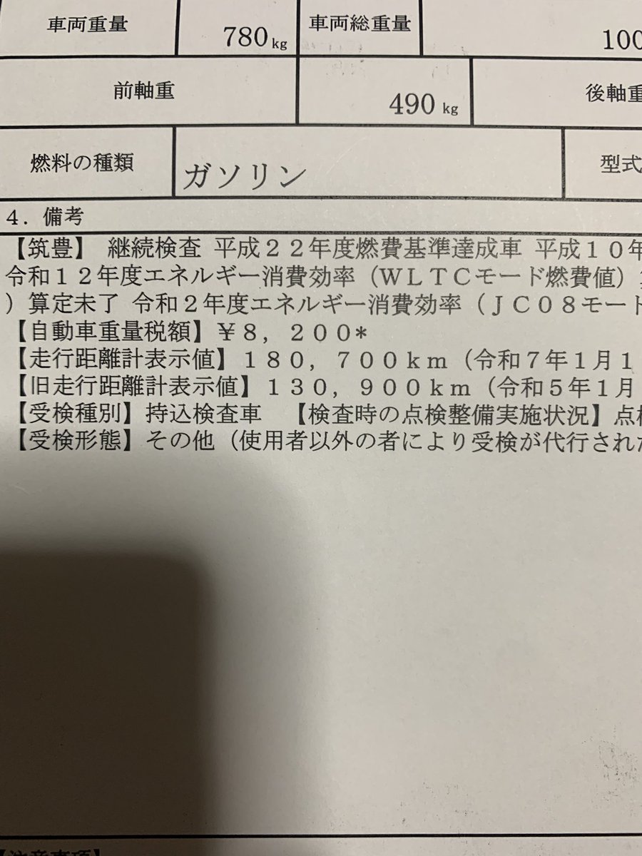 yukiya@NSX tweet media