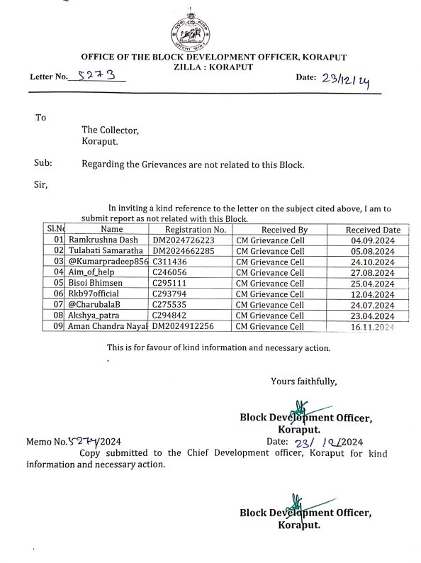 koraputdm's tweet photo. @aim_of_help @CMO_Odisha @MoSarkar5T @dmkoraput @PRDeptOdisha @RuralOdisha The Grievance has been Disposed. https://t.co/v8ESpu0BzD