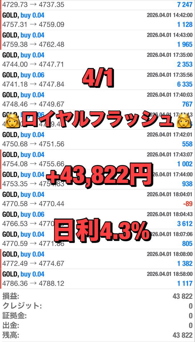 ルイーダのEA@自動売買/無料EA🎁FX/副業/フォロバ100/ドル円/ポンド円/GOLD/BTC tweet media