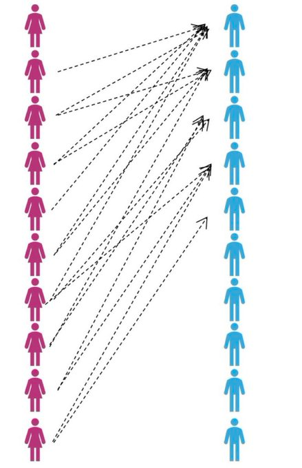 CryptoWhale™ tweet media