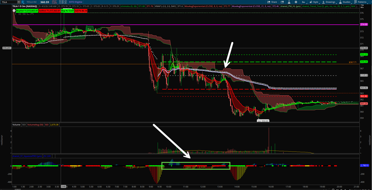 Thealphatradingpro tweet media