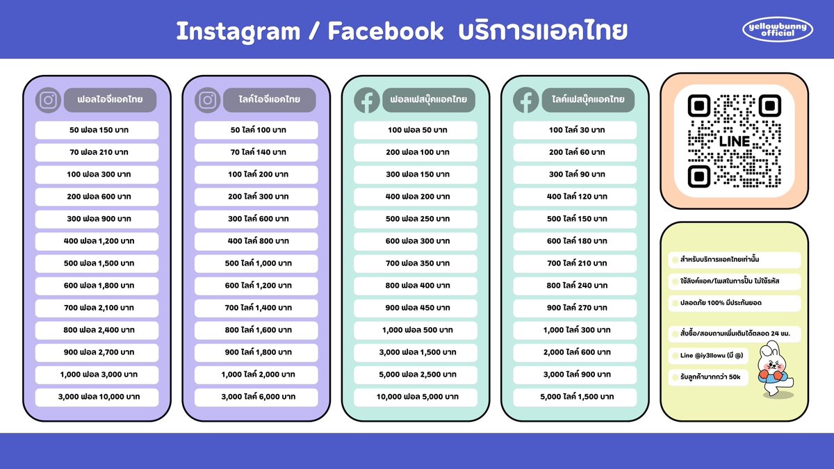 Open | ปั๊มฟอล/ปั๊มไลค์ ราคาถูก🤍 tweet media