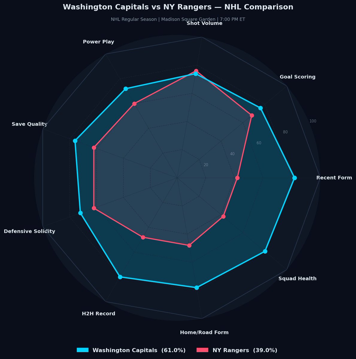 A3RBET 🔎 Analysis Picks 📊 tweet media