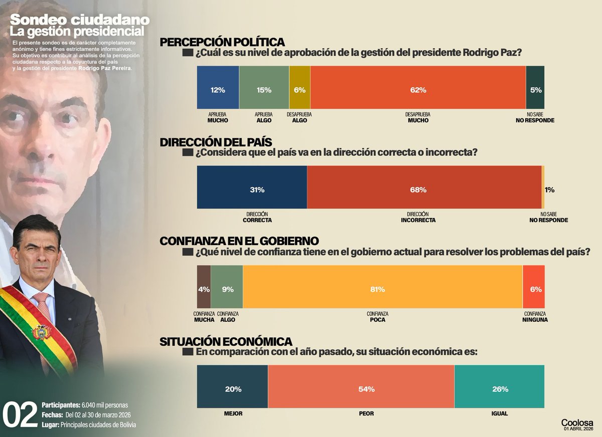 Tonny Lopez tweet media