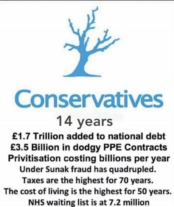 Andywarhol🐈‍⬛❤NHS🏁​🏍️⛵️☀️🌊 tweet media