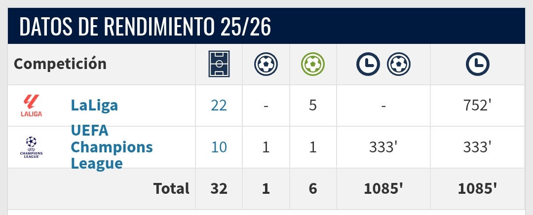 Javi Rubiano tweet media