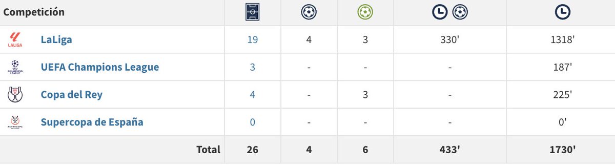 MIYASHIRO MI PASTOR #MOLEIROSELECCION tweet media