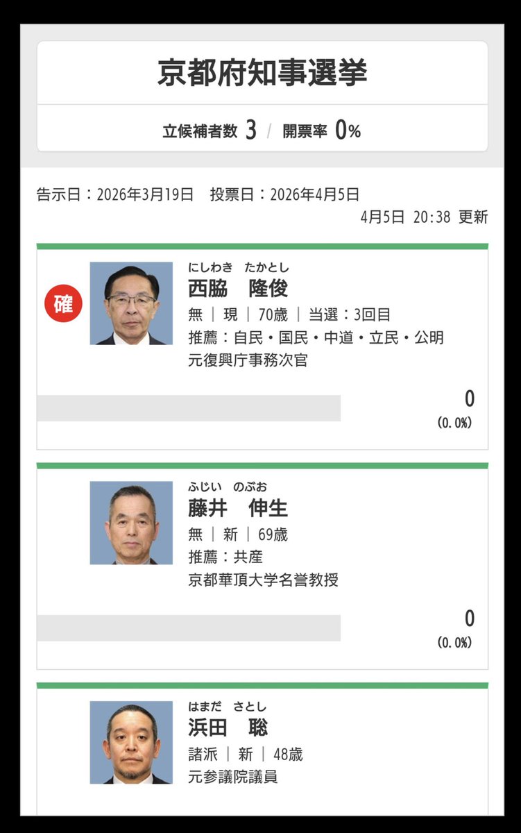 まったりver2 tweet media