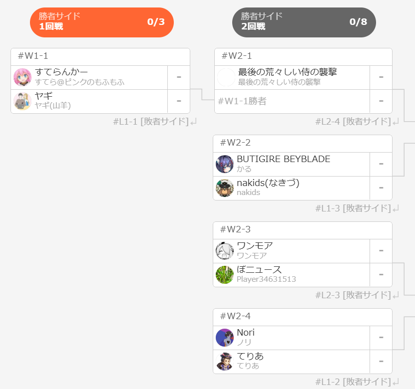 夢際ハタケ@日曜から夜更かし tweet media