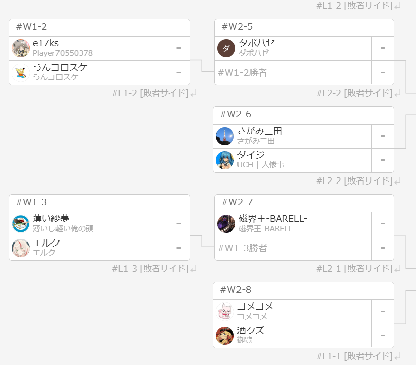 夢際ハタケ@日曜から夜更かし tweet media